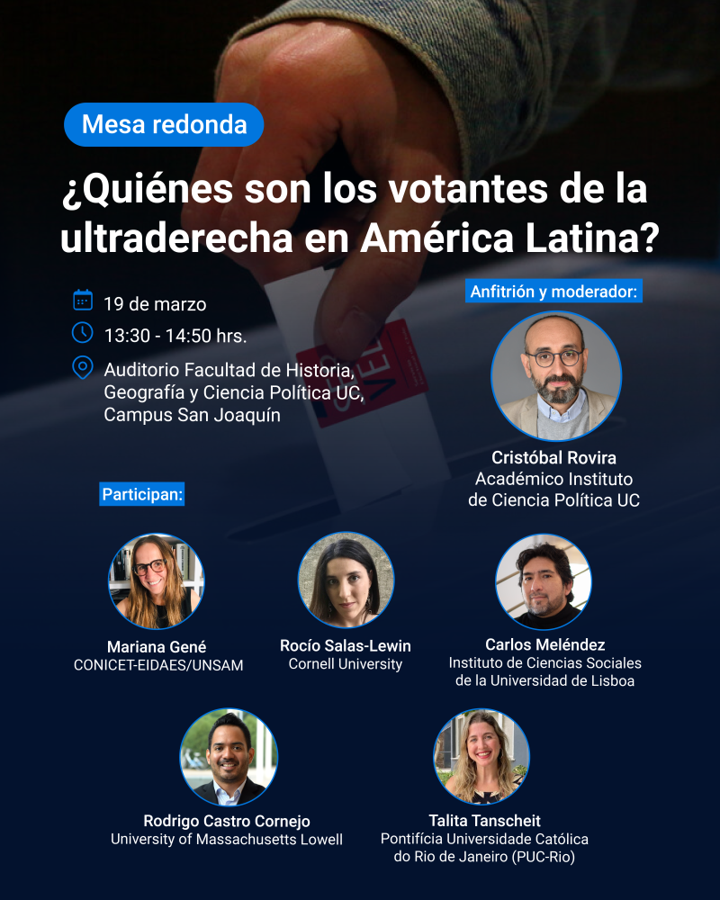 Mesa redonda: ¿Quiénes son los votantes de la Ultraderecha en América Latina
