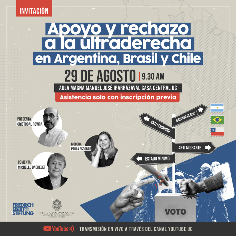 Seminario "Apoyo y Rechazo a la Ultraderecha en Argentina, Brasil y Chile"