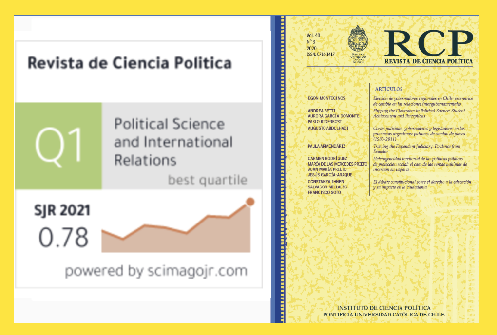 Imagen izquierda: gráfico de impacto de revista de ciencia política. Imagen derecha: portada revista ciencia política