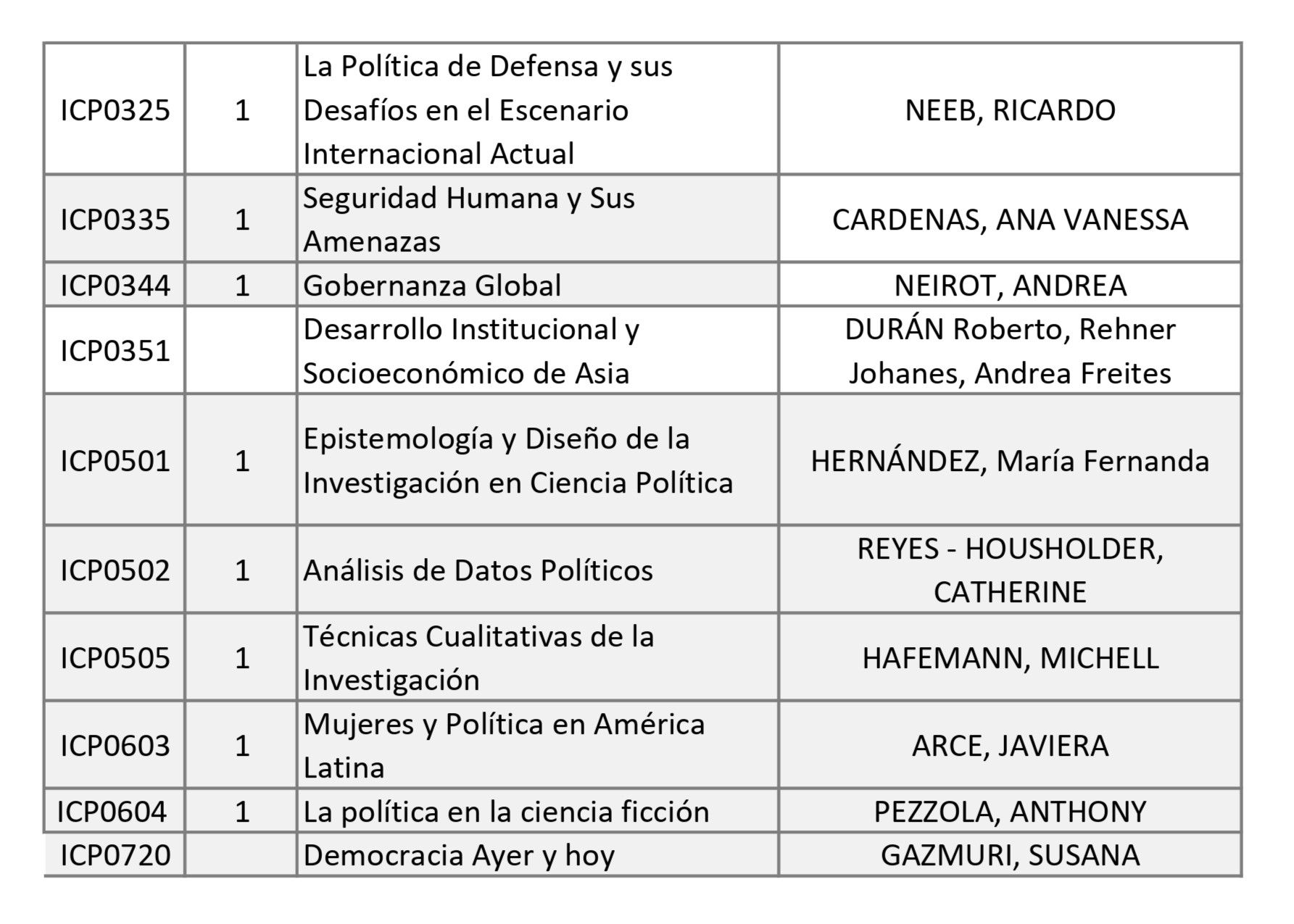 cursos 2 2025 page 0002