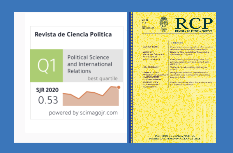 Imagen izquierda: gráfico de impacto de revista de ciencia política. Imagen derecha: portada revista ciencia política